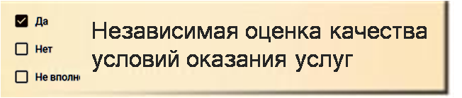  Независимая оценка качества 